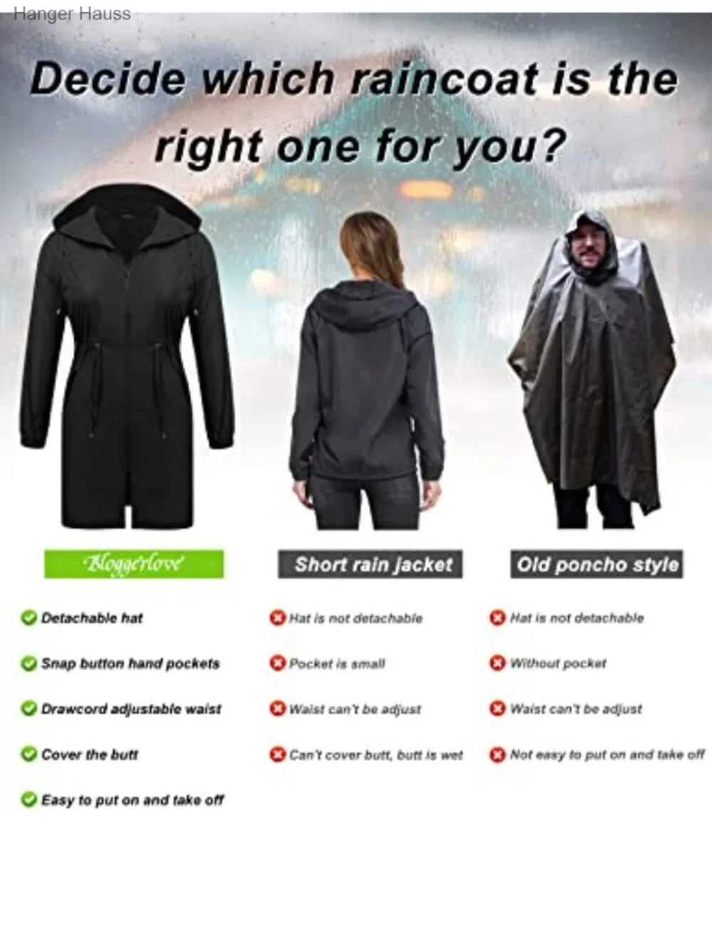 Women's Waterproof Raincoat Lightweight Long Trench Jacket Hooded Packable
